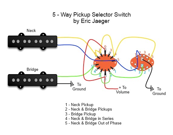 Wiring Lead Humbucker 2 Single Coils 5 Way Switch Double Pole Deluxe Strat View Diagram