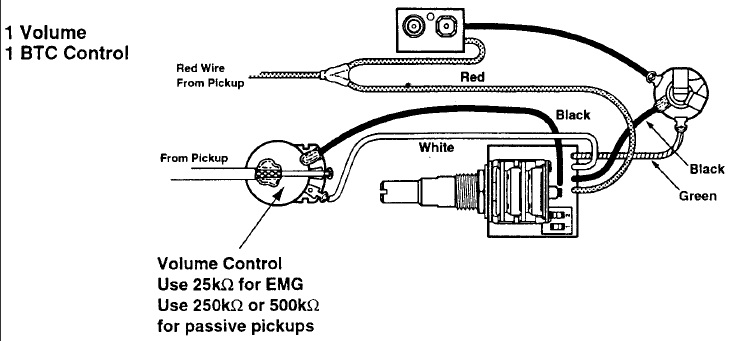 Emg Circuit Diagram