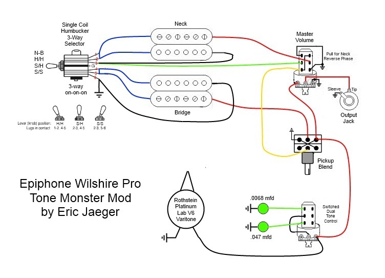Wiring Diagram Epiphone Les Paul Special Ii from www.giftworldminimall.com